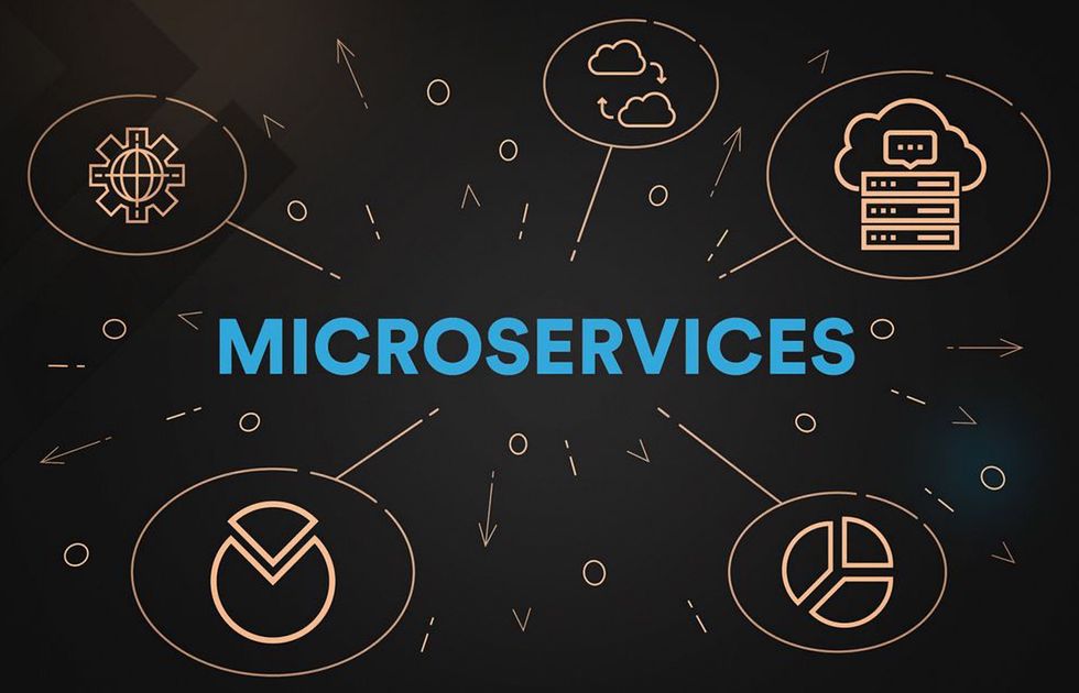 What are Microservices architecture ?